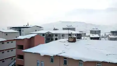 Doğu Anadolu'da Kar Fırtınası Tehlikesi!